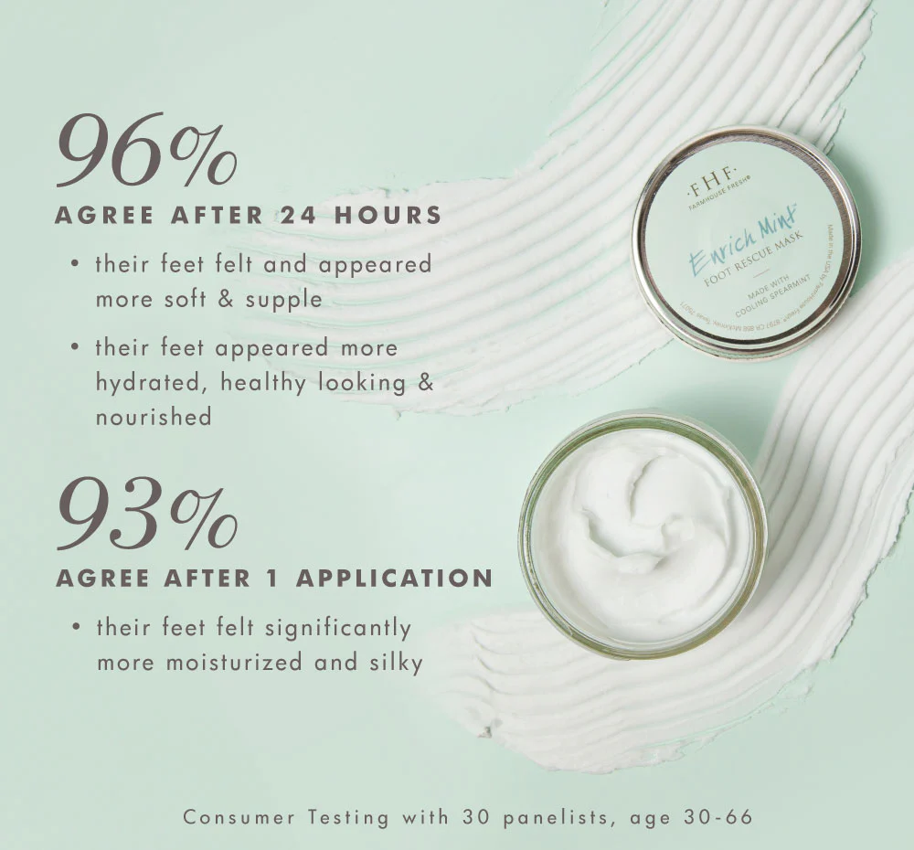 Enrich Mint® - Image 3