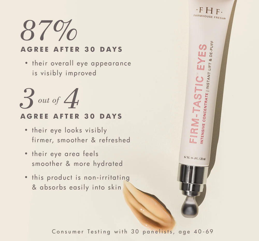Firm-Tastic® Eyes - Image 6