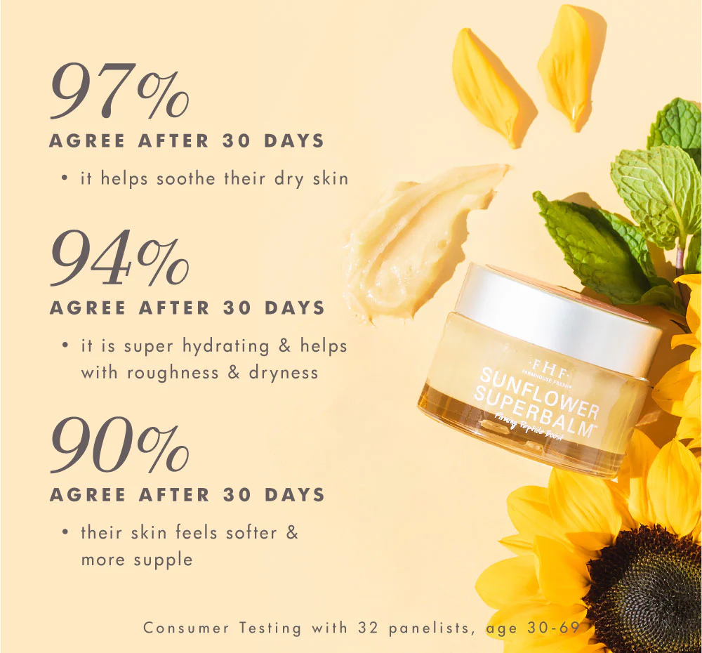 Sample Sunflower Superbalm® - Image 3
